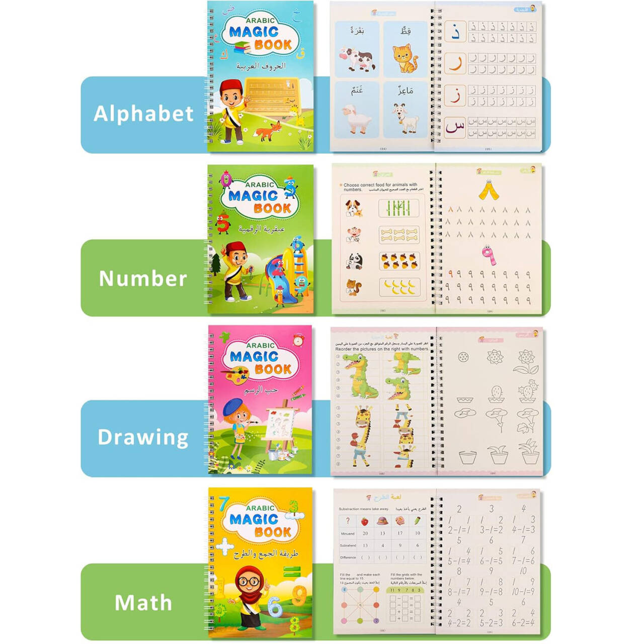 Arabisches Alphabet, Schreibhe – Party Games New Year Bewertung und Preis